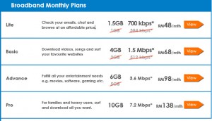 Celcom Malaysia Introduces Changes to its Broadband Plans